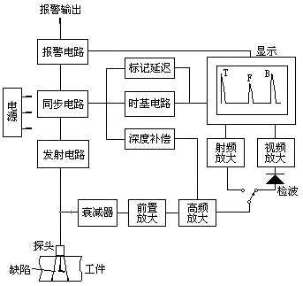 af47702ccf65c39b2c162c464055d703.gif